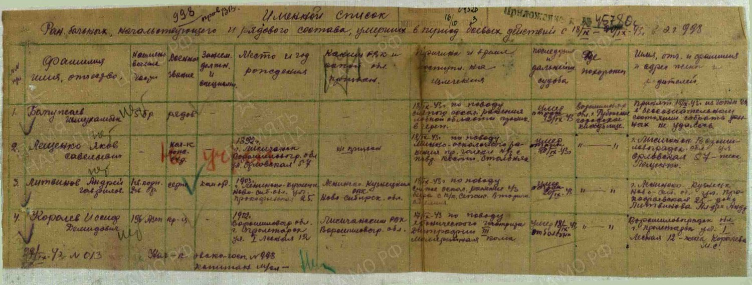 Литвинов Андрей Гаврилович